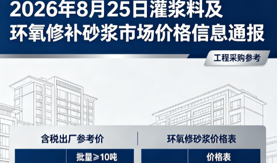 伊宁县2026年8月25日灌浆料及环氧修补砂浆市场价格信息通报